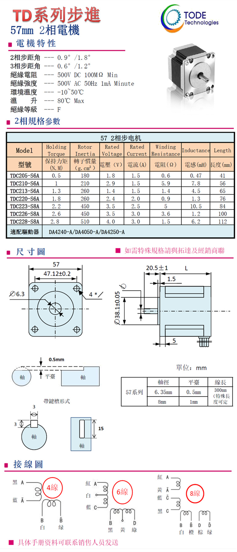 步進(jìn)電機(jī)57系列2相