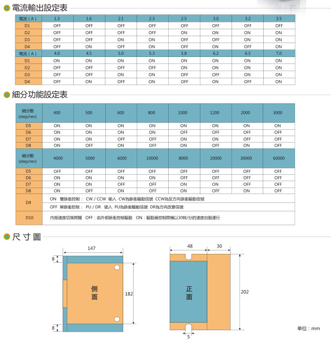 步進電機110系列3相適配驅(qū)動器